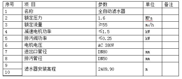 全自动滤水器技术要求文字表格说明？