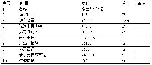 全自动滤水器技术要求文字表格说明？